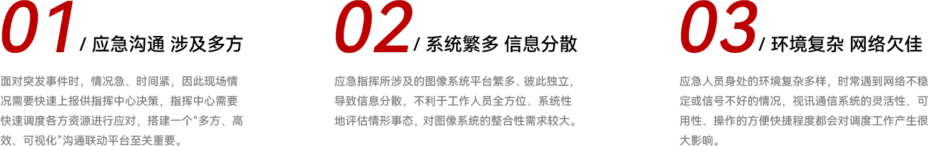 指揮調(diào)度業(yè)務(wù)挑戰(zhàn)