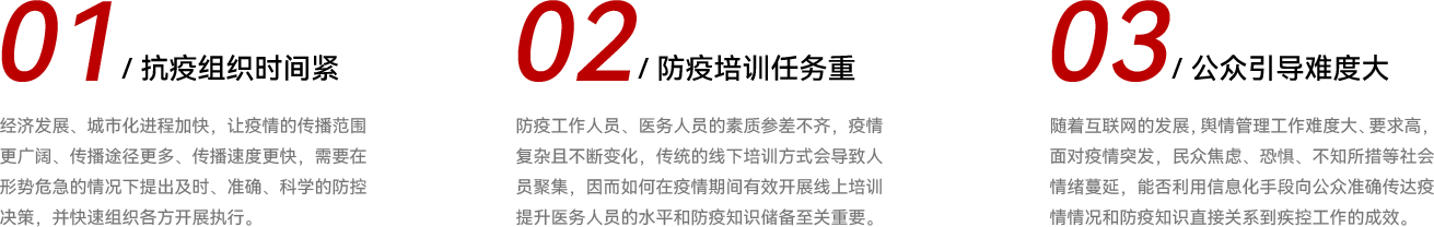 智慧疾控業(yè)務(wù)挑戰(zhàn)