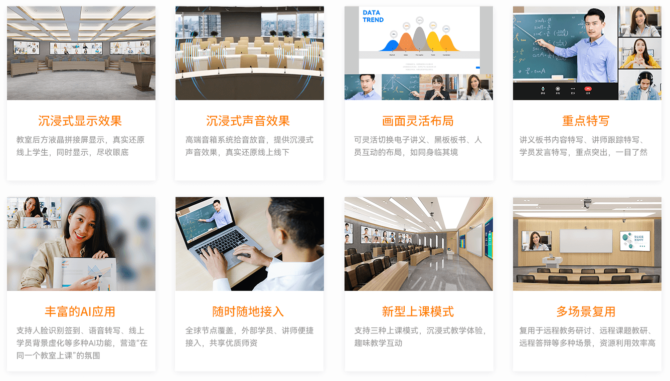 沉浸式會議方案優(yōu)勢