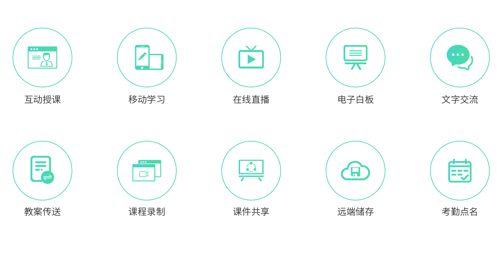 互動(dòng)課堂解決方案