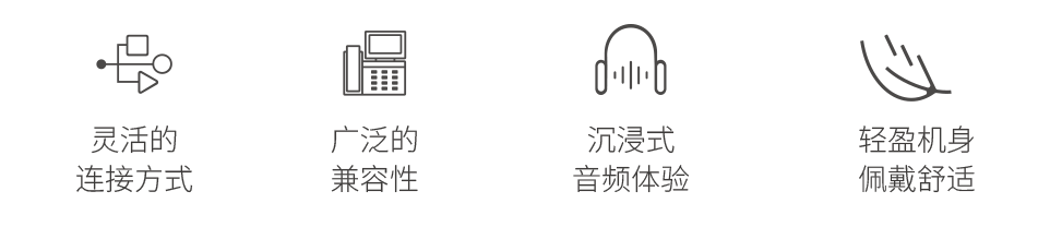 騰訊會議認證個人設(shè)備