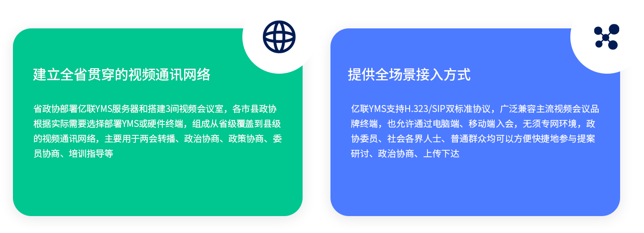 建立全省貫穿的視頻通訊網(wǎng)絡(luò) 省政協(xié)部署億聯(lián)YMS服務(wù)器和搭建3間視頻會議室，各市縣政協(xié)根據(jù)實際需要選擇部署YMS或硬件終端，組成從省級覆蓋到縣級的視頻通訊網(wǎng)絡(luò)，主要用于兩會轉(zhuǎn)播、政治協(xié)商、政策協(xié)商、委員協(xié)商、培訓(xùn)指導(dǎo)等。 提供全場景接入方式 億聯(lián)YMS支持H.323/SIP雙標準協(xié)議，廣泛兼容主流視頻會議品牌終端，也允許通過電腦端、移動端入會，無須專網(wǎng)環(huán)境，政協(xié)委員、社會各界人士、普通群眾均可以方便快捷地參與提案研討、政治協(xié)商、上傳下達。 