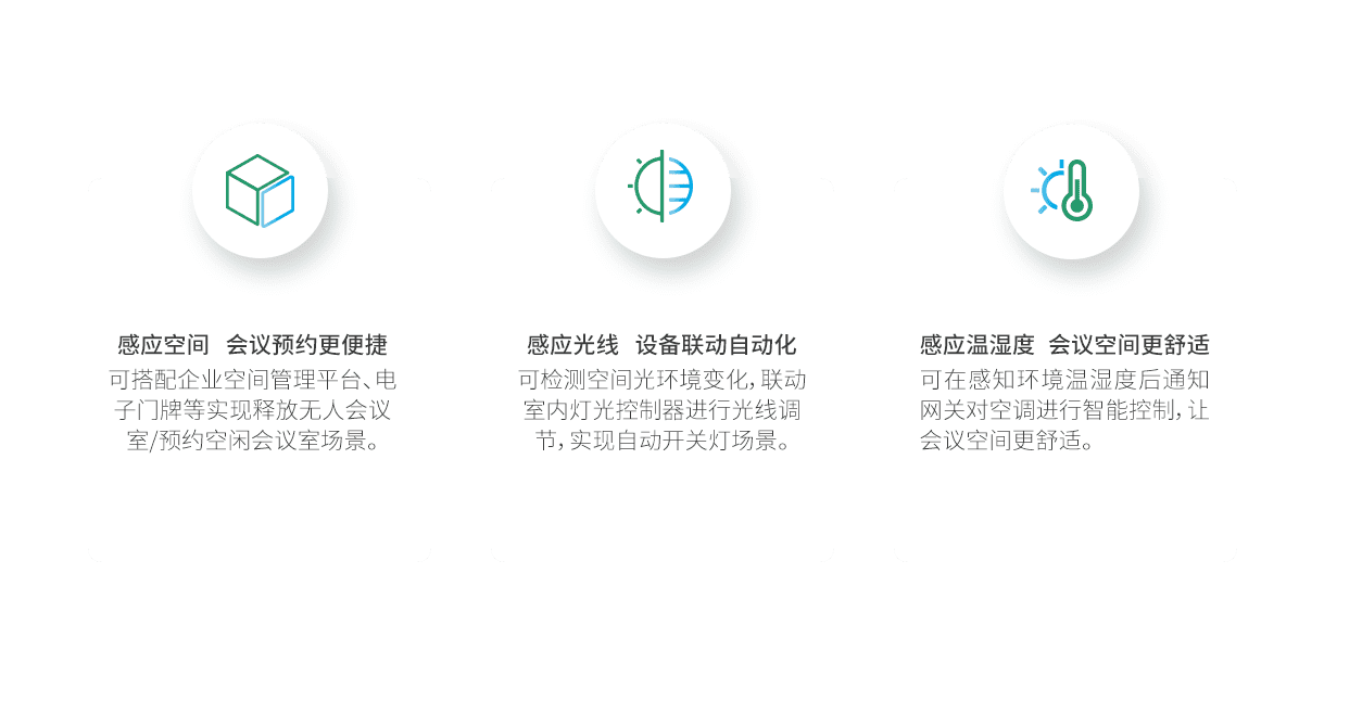 RoomSensor 空間占用檢測傳感器功能