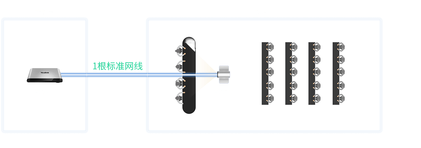 vc880分體式主機(jī)