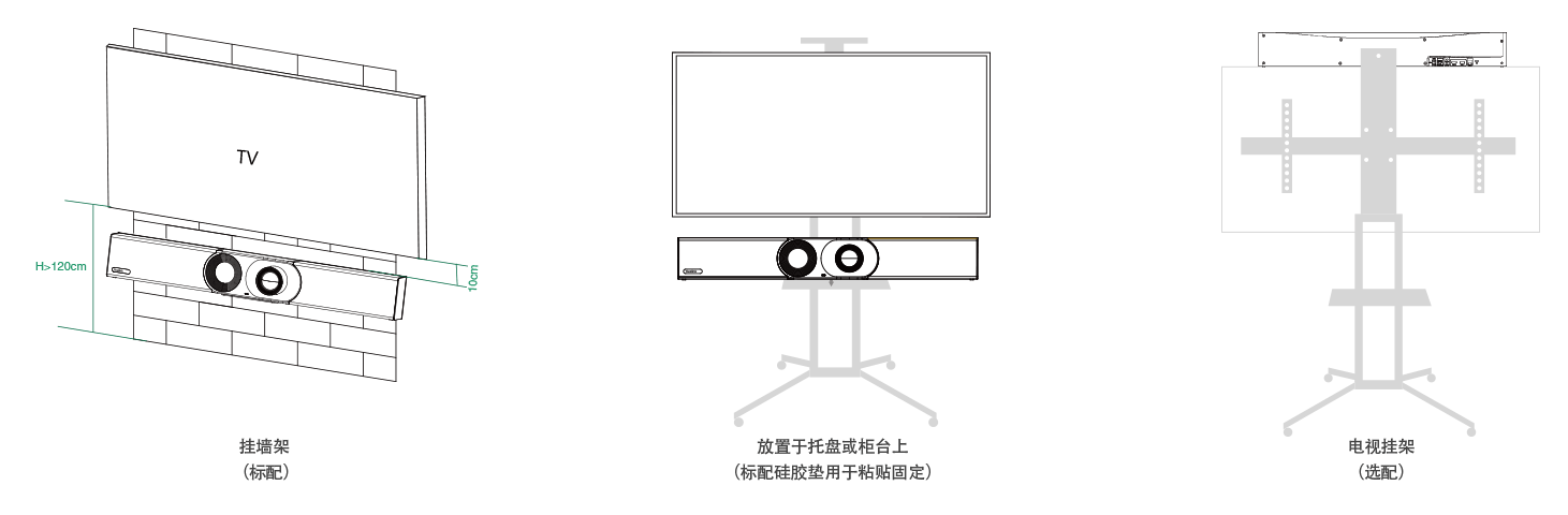 ?靈活安裝部署