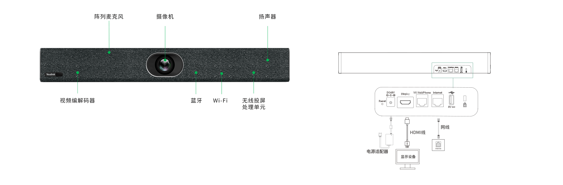 極簡部署