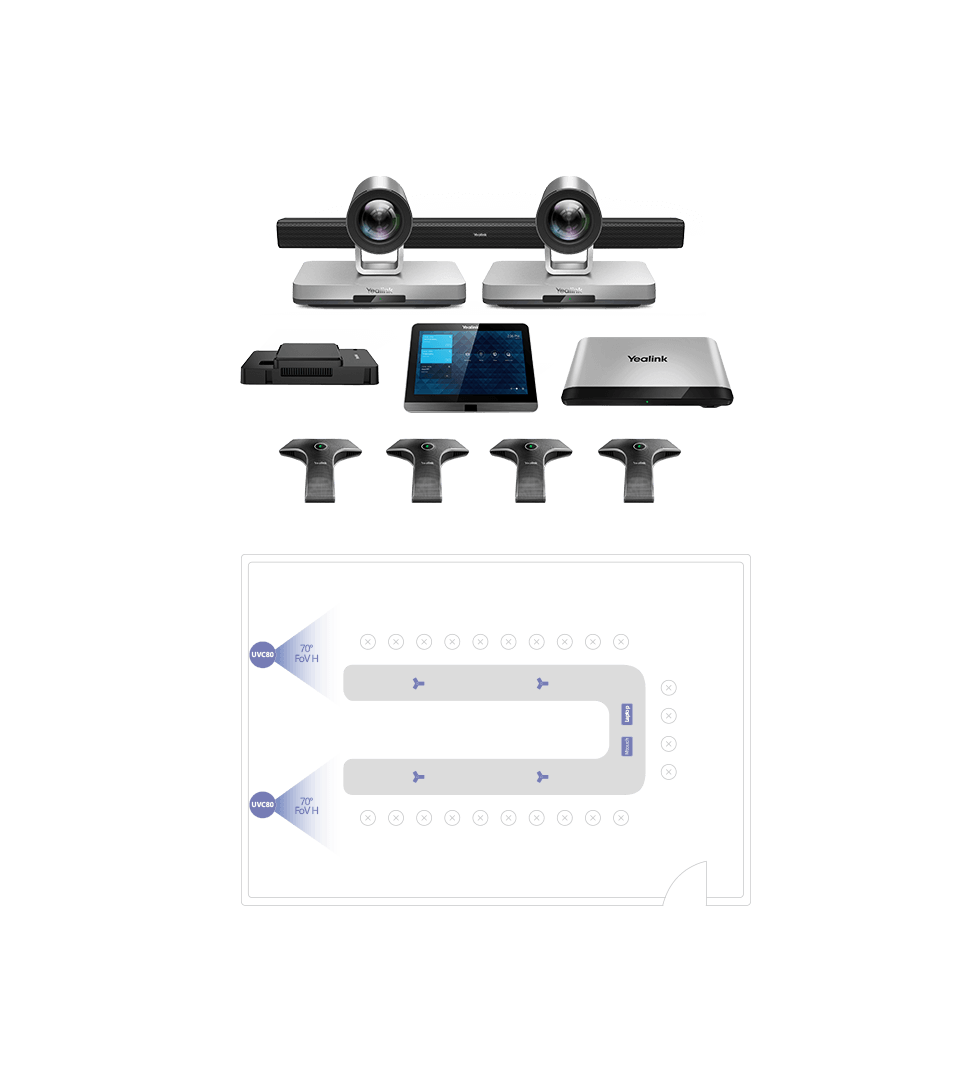 億聯(lián)MVC900視頻會議室系統(tǒng)