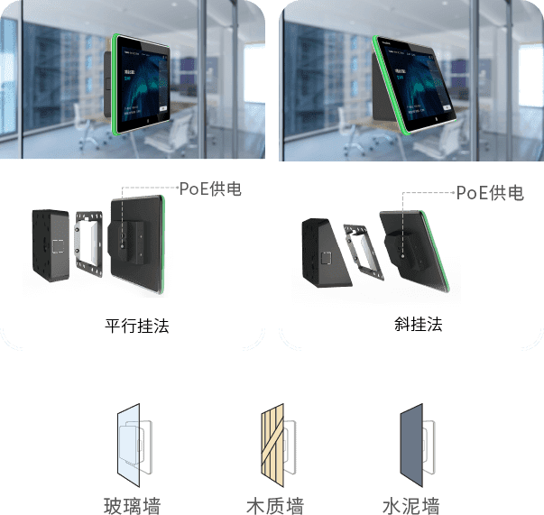 RoomPanel會議室電子門牌